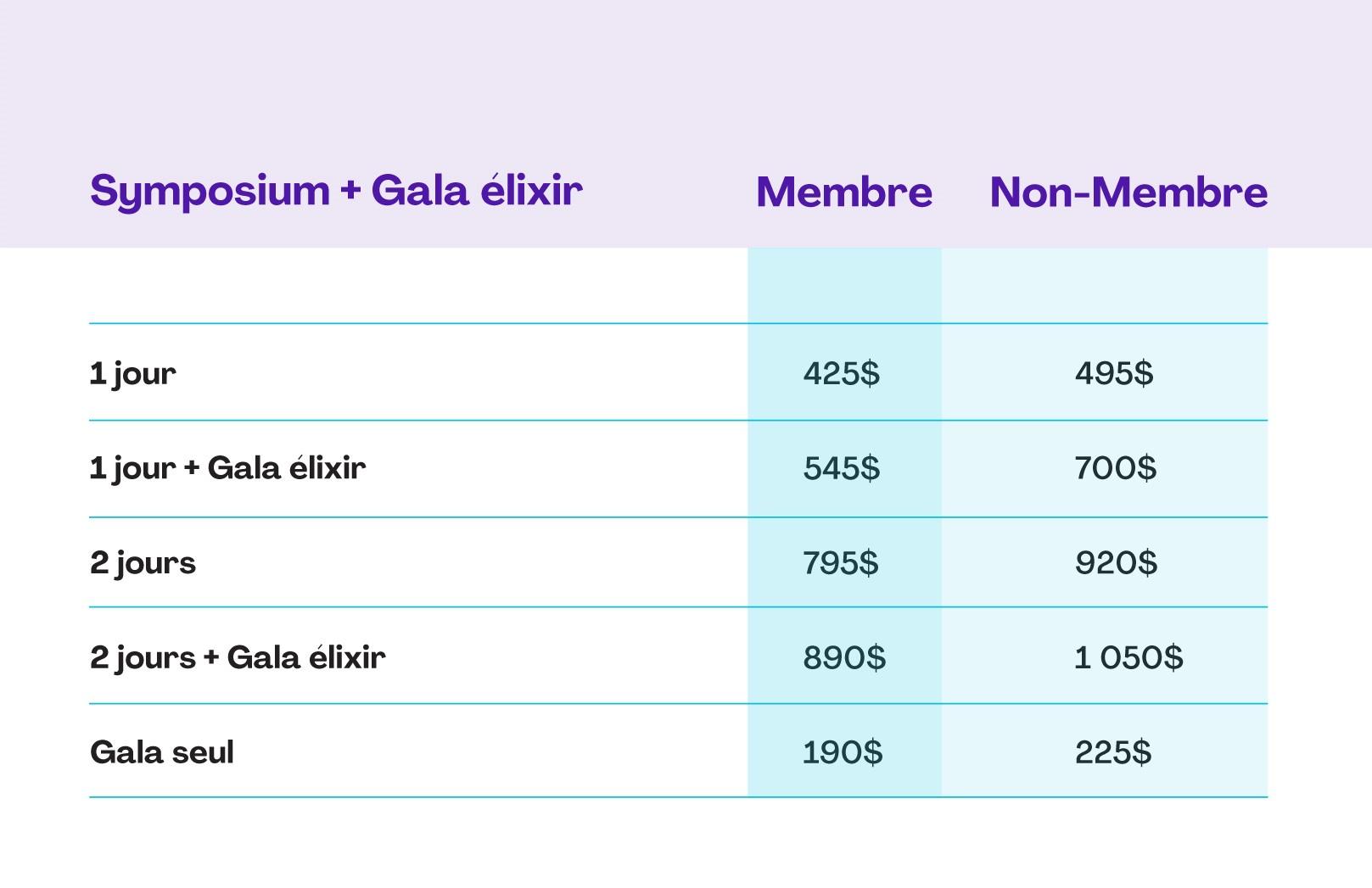 Tarifs-reguliers
